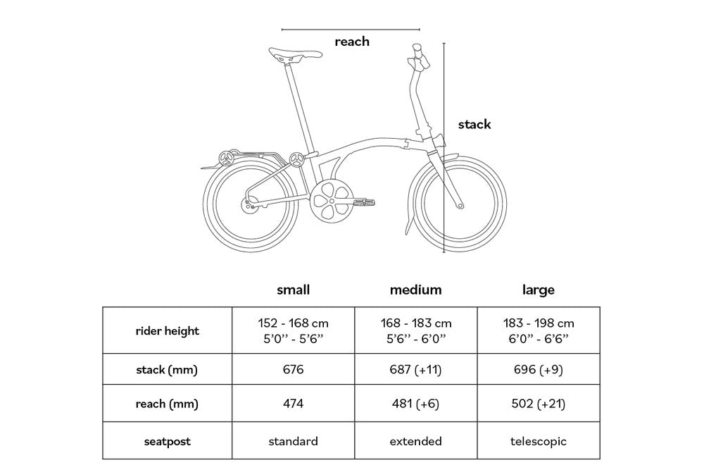 Brompton G Line 2025 Folding Bike with Rack & Mudguards