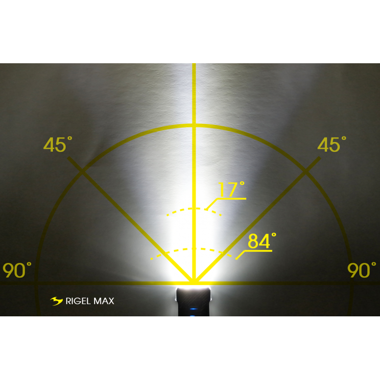 Moon Rigel Max (1500lm) Front Light