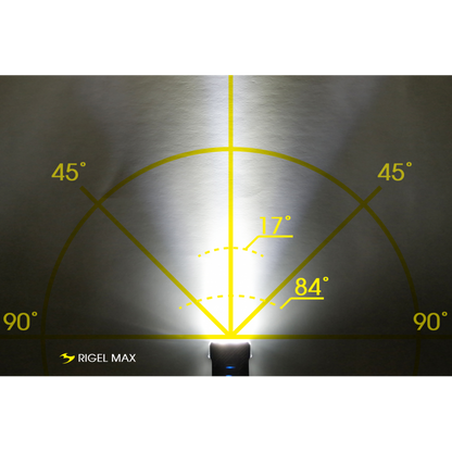 Moon Rigel Max (1500lm) Front Light