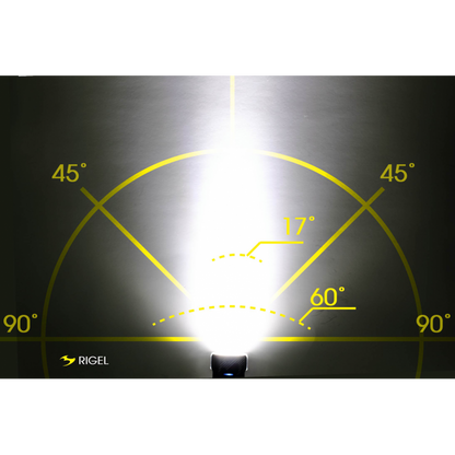 Moon Rigel (700lm) Front Light