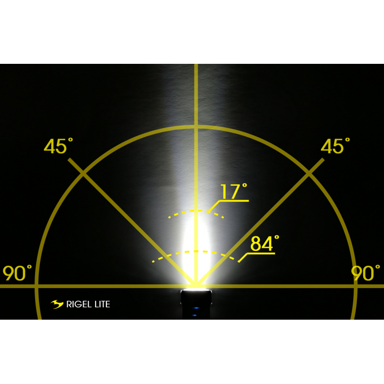 Moon Rigel Lite (500lm) Front Light