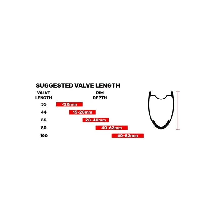 Stan's No Tubes suggested valve lengths